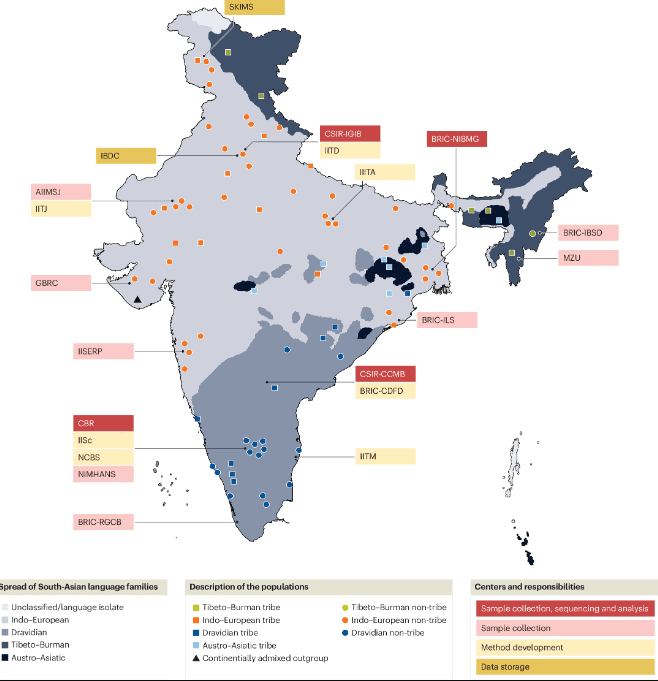 Science and Technology: April 2025 Current Affairs | Current Affairs & General Knowledge - CLAT