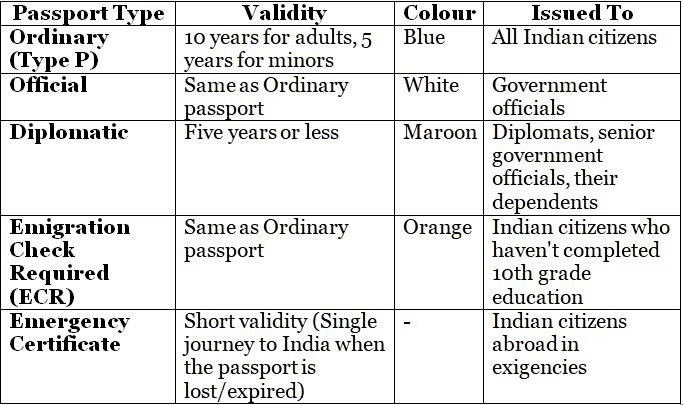 Legal Current Affairs for CLAT (July 2024) | Legal Reasoning for CLAT