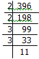 HCF and LCM Numbers | Quantitative Techniques for CLAT