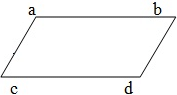 Overview: Geometry, Tables & Graphs | Quantitative Techniques for CLAT