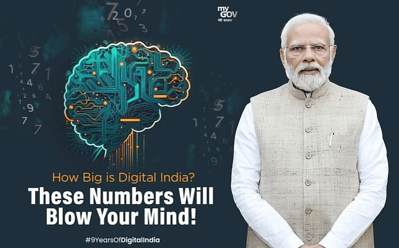 Indian Polity: July 2024 Current Affairs | Current Affairs & General Knowledge - CLAT