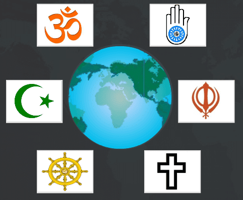 Right to Freedom of Religion: Article 25-28 | Constitutional Law - CLAT PG