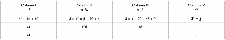 Overview: Squares, Square Roots, Cubes, Cube Roots | Quantitative Techniques for CLAT