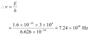 NCERT Solutions Class 12 Physics Chapter 11 - Dual Nature of Radiation & Matter