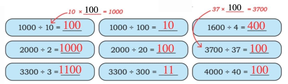 Coconut Farm Chapter Notes | Mathematics (Maths Mela) Class 5 - New NCERT