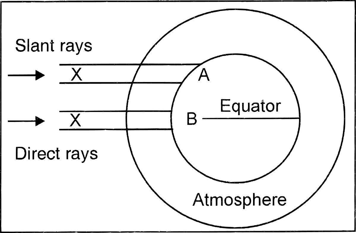 Diagrams  Question 1