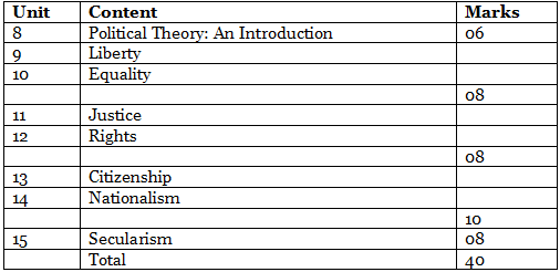 Class 11 Political Science NCERT Solutions - Humanities/Arts