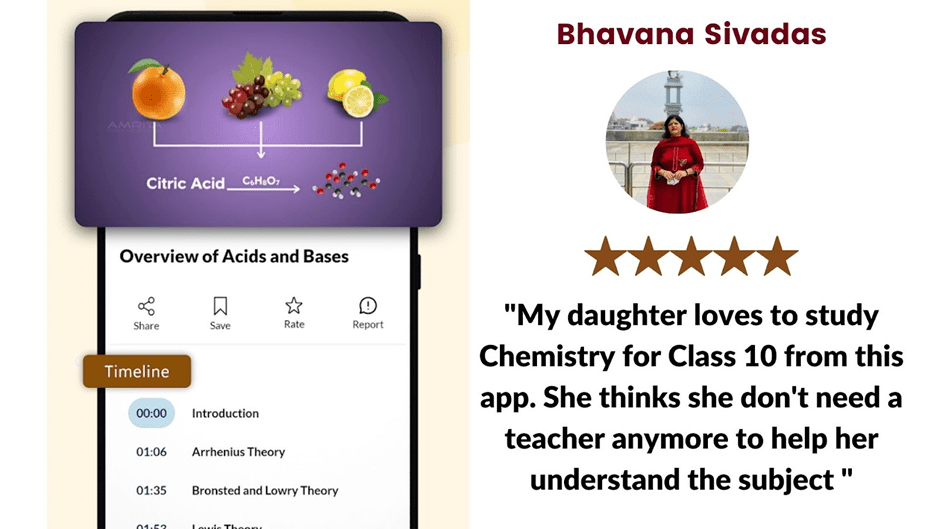 What Parents say about EduRev Infinity Package for Class 10 | How To Prepare For Class 10