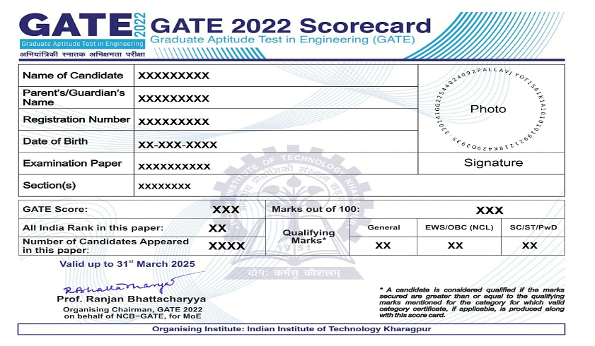Validity of GATE 2025 Scores for IIT, NIT, and PSU Admissions and Recruitment