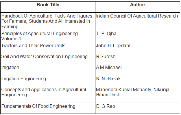 Best Books for GATE 2026 - Preparation Books for GATE Exam