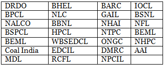 GATE Cutoff for PSUs