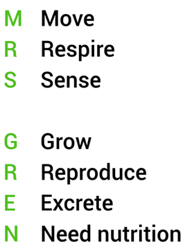 Mnemonics: Living World | Biology Class 11 - NEET