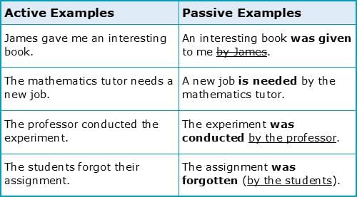 answer Image