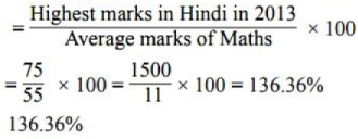 BPSC (Mains) General Studies Paper - I with Solutions 2023 | BPSC Previous Year Papers - BPSC (Bihar)