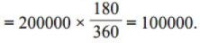 BPSC (Mains) General Studies Paper - I with Solutions 2022 | BPSC Previous Year Papers - BPSC (Bihar)