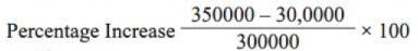 BPSC (Mains) General Studies Paper - I with Solutions 2022 | BPSC Previous Year Papers - BPSC (Bihar)