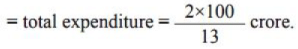 BPSC (Mains) General Studies Paper - I with Solutions 2023 | BPSC Previous Year Papers - BPSC (Bihar)