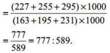 BPSC (Mains) General Studies Paper - I with Solutions 2022 | BPSC Previous Year Papers - BPSC (Bihar)