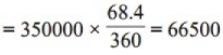 BPSC (Mains) General Studies Paper - I with Solutions 2022 | BPSC Previous Year Papers - BPSC (Bihar)
