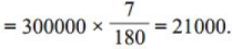 BPSC (Mains) General Studies Paper - I with Solutions 2022 | BPSC Previous Year Papers - BPSC (Bihar)