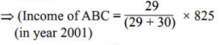 BPSC (Mains) General Studies Paper - I with Solutions 2023 | BPSC Previous Year Papers - BPSC (Bihar)