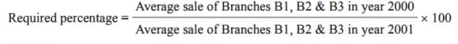 BPSC (Mains) General Studies Paper - I with Solutions 2023 | BPSC Previous Year Papers - BPSC (Bihar)