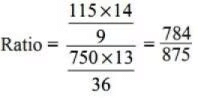 BPSC (Mains) General Studies Paper - I with Solutions 2019 | BPSC Previous Year Papers - BPSC (Bihar)