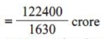 BPSC (Mains) General Studies Paper - I with Solutions 2022 | BPSC Previous Year Papers - BPSC (Bihar)