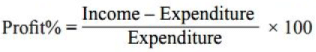 BPSC (Mains) General Studies Paper - I with Solutions 2023 | BPSC Previous Year Papers - BPSC (Bihar)