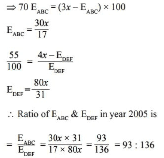 BPSC (Mains) General Studies Paper - I with Solutions 2023 | BPSC Previous Year Papers - BPSC (Bihar)