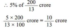 BPSC (Mains) General Studies Paper - I with Solutions 2023 | BPSC Previous Year Papers - BPSC (Bihar)