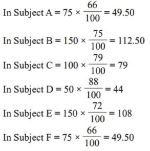 BPSC (Mains) General Studies Paper - I with Solutions 2022 | BPSC Previous Year Papers - BPSC (Bihar)