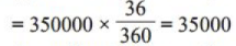BPSC (Mains) General Studies Paper - I with Solutions 2022 | BPSC Previous Year Papers - BPSC (Bihar)