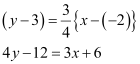 Exercise 9.3- Straight Lines NCERT Solutions - Commerce