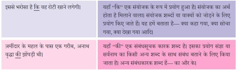 एक टोकरी भर मिट्टी NCERT Solutions | Hindi मल्हार Class 8 - New NCERT