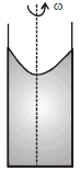Chapter Notes, - Fluid Mechanics, Class 11, Physics (IIT-JEE & AIPMT)