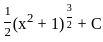 UGC NET Paper 2: Economics 20th June 2023 Shift 1 | UGC NET Past Year Papers