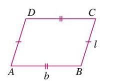 Perimeter and Area Chapter Notes | Mathematics Class 7 ICSE
