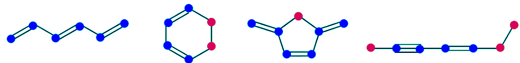 Concept of Resonance and Delocalization of electrons | Chemistry Optional Notes for UPSC