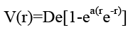 Elementary Theory of Diatomic Molecules | Physics Optional Notes for UPSC