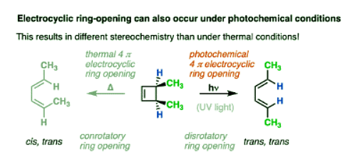 Woodward-Hoffmann rules: Electrocyclic reactions | Chemistry Optional Notes for UPSC