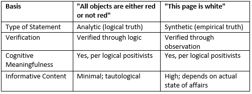 UPSC Mains Answer PYQ 2024: Philosophy Paper 1 (Section- A) | Philosophy Optional for UPSC
