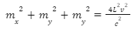 Rayleigh Jeans Law | Physics Optional Notes for UPSC