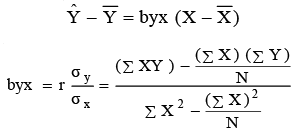 Simple correlation and regression | Management Optional Notes for UPSC