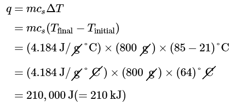 Heat Capacity, Enthalpy, and Calorimetry | Chemistry Optional Notes for UPSC