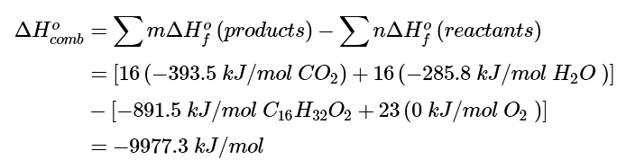 Enthalpies of Formation | Chemistry Optional Notes for UPSC
