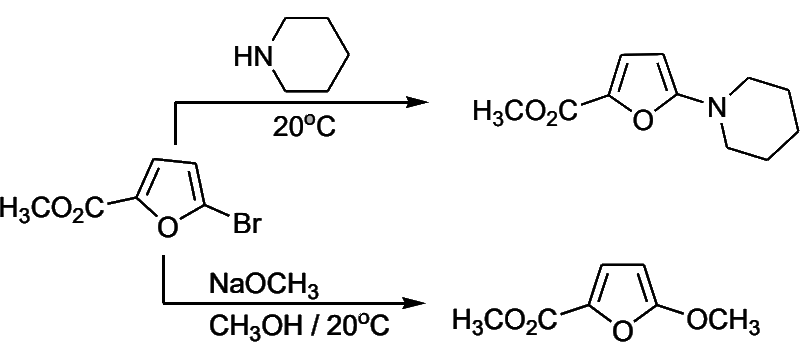 Pyrrole, Furan and Thiophene Nucleophilic Substitution Reactions | Chemistry Optional Notes for UPSC
