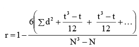 Simple correlation and regression | Management Optional Notes for UPSC