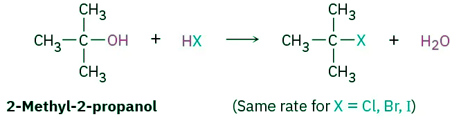 The SN1 Reaction & Characteristics of the SN1 Reaction | Chemistry Optional Notes for UPSC