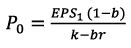 Dividend decisions and Valuation of Firm | Commerce & Accountancy Optional Notes for UPSC